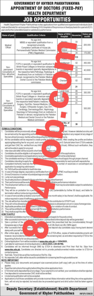 Health Department KPK Jobs 2025 Advertisement (Official Image)