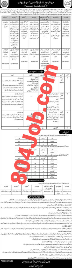 Pakistan Railway Police Jobs 2025 Advertisement